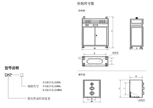 DKP、STQL系列整流控制設(shè)備